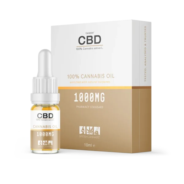 Buy THC CBD Oil Online in Dubai