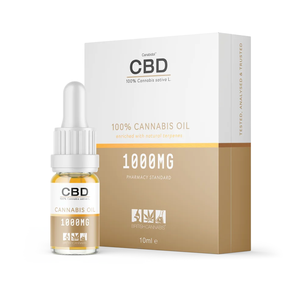 Buy THC CBD Oil Online in Dubai